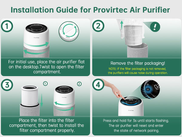 best air purifier for house