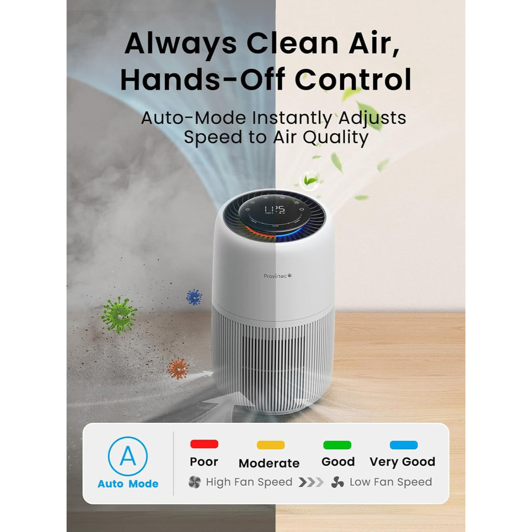 Provirtec CritterBreathe Air Purifier for Pets AP-01A
