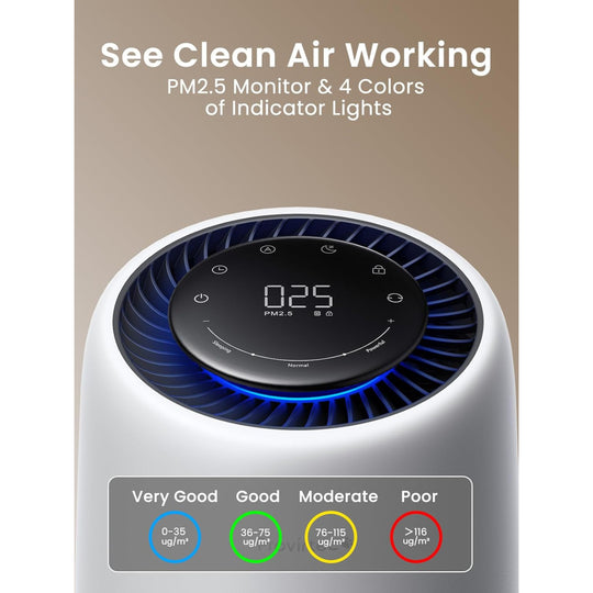 Provirtec CritterBreathe Air Purifier for Pets AP-01A