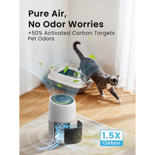Provirtec CritterBreathe Air Purifier for Pets AP-01A