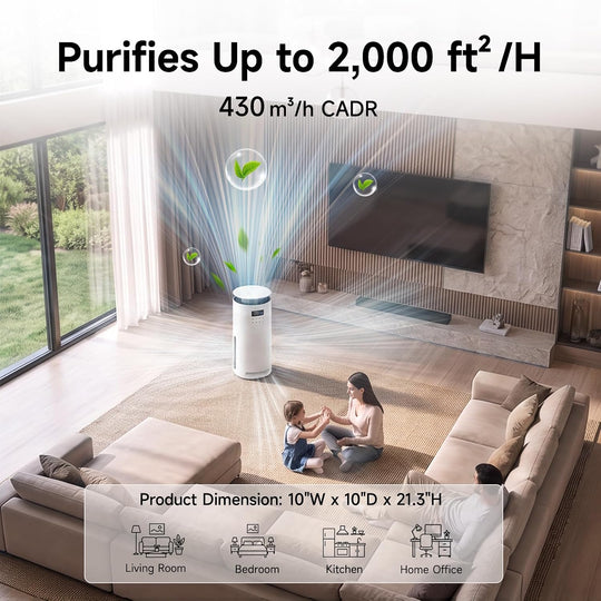 Provirtec Pawtent Ultra Pet Air Purifier, Odor and PM2.5 Sensors