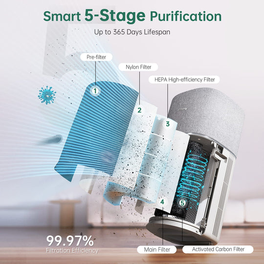 HEPA air purifier