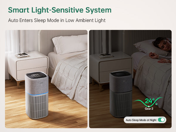 Provirtec AP-02 air purifier