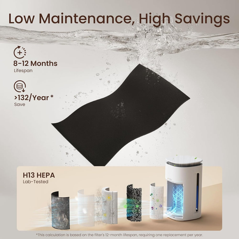 Provirtec pawtent pet air purifier filter