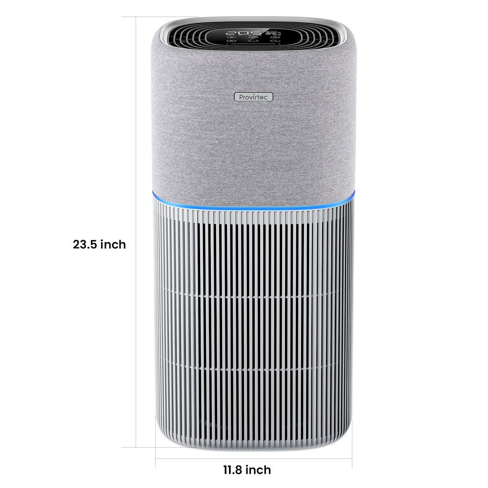 Provirtec ClearBreathe Neo Whole House Air Purifier AP-02