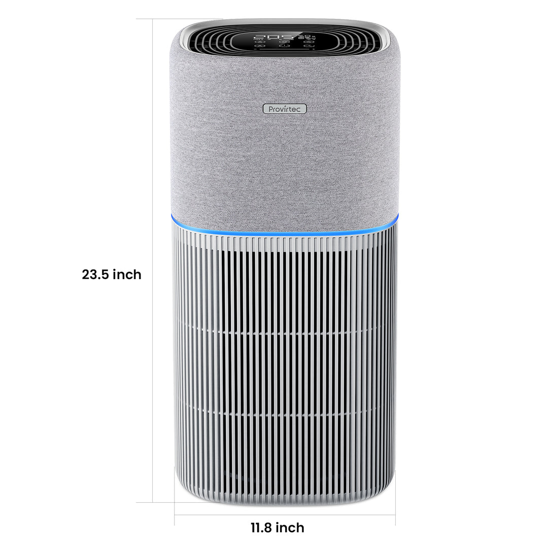 Provirtec ClearBreathe Neo Whole House Air Purifier AP-02