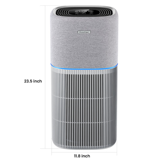 Provirtec ClearBreathe Neo Whole House Air Purifier AP-02