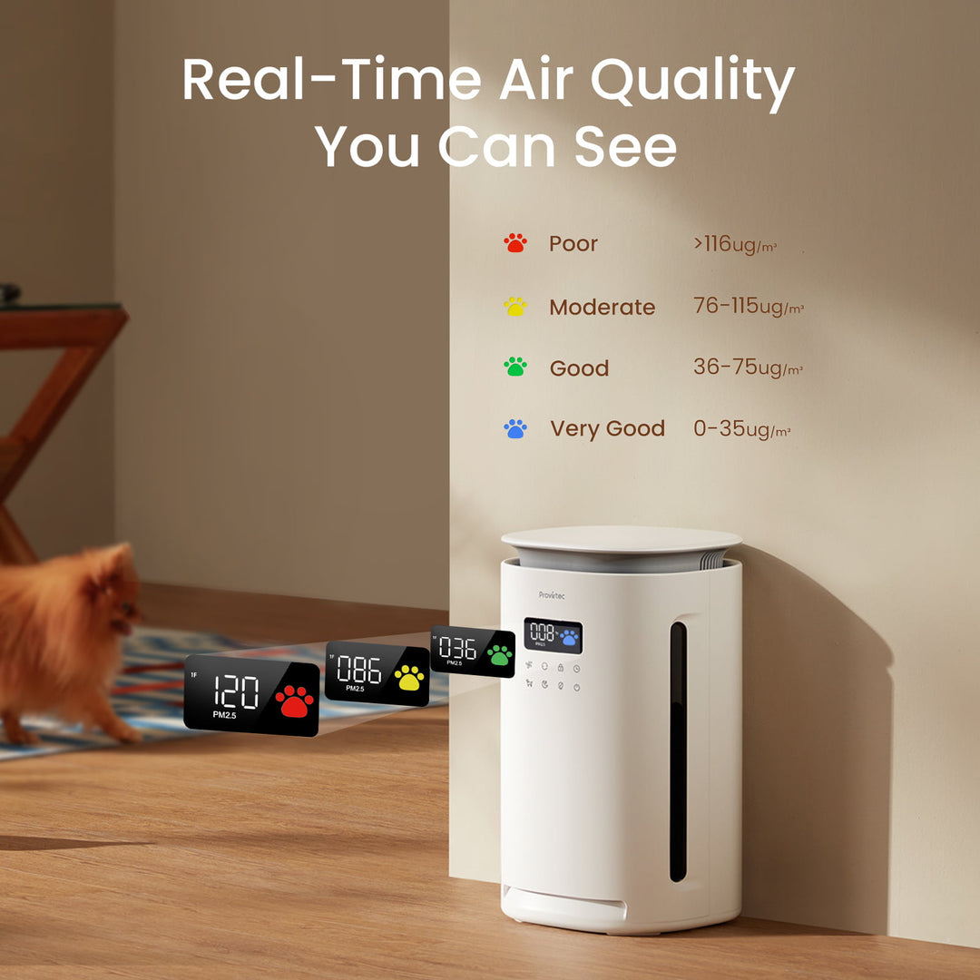 Provirtec Pawtent HEPA Air Purifier for Pets AP-12