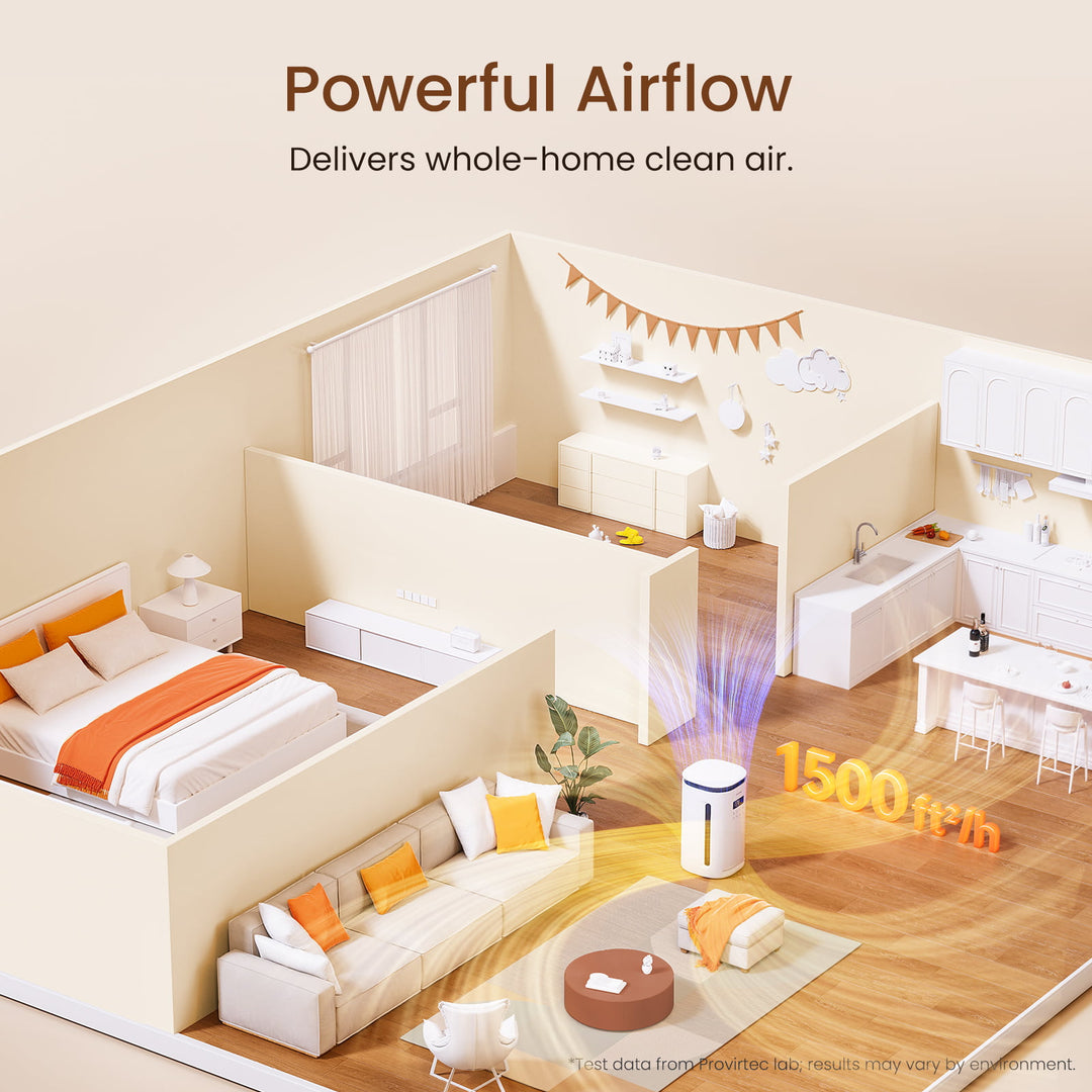 Provirtec Pawtent HEPA Air Purifier for Pets AP-12