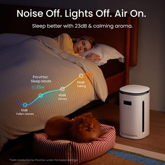Provirtec Pawtent HEPA Air Purifier for Pets AP-12
