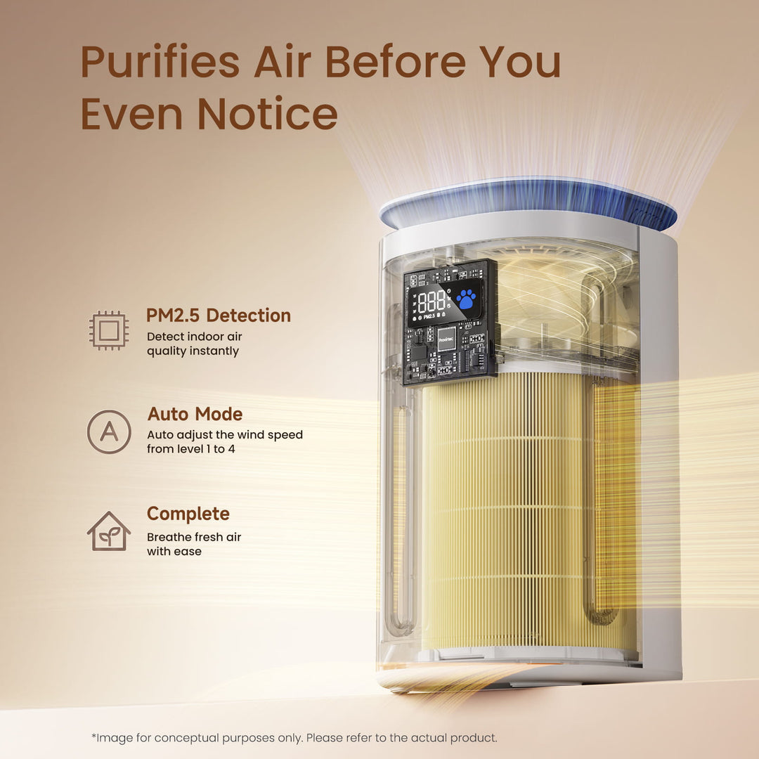 Provirtec Pawtent HEPA Air Purifier for Pets AP-12