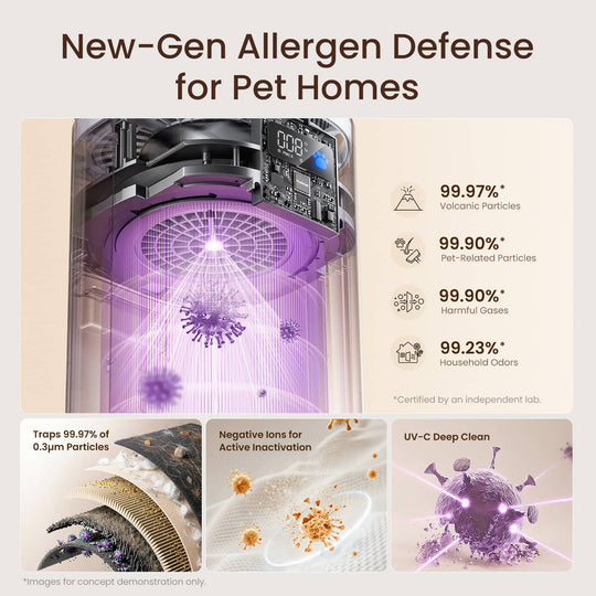 Provirtec Pawtent Pro Pet Air Purifier AP-12 Pro