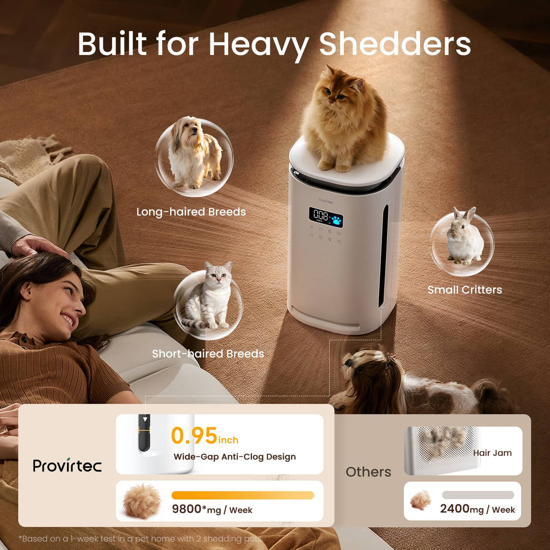 Provirtec Pawtent Pro Pet Air Purifier AP-12 Pro