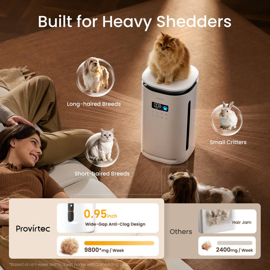 Provirtec Pawtent Pro Pet Air Purifier AP-12 Pro