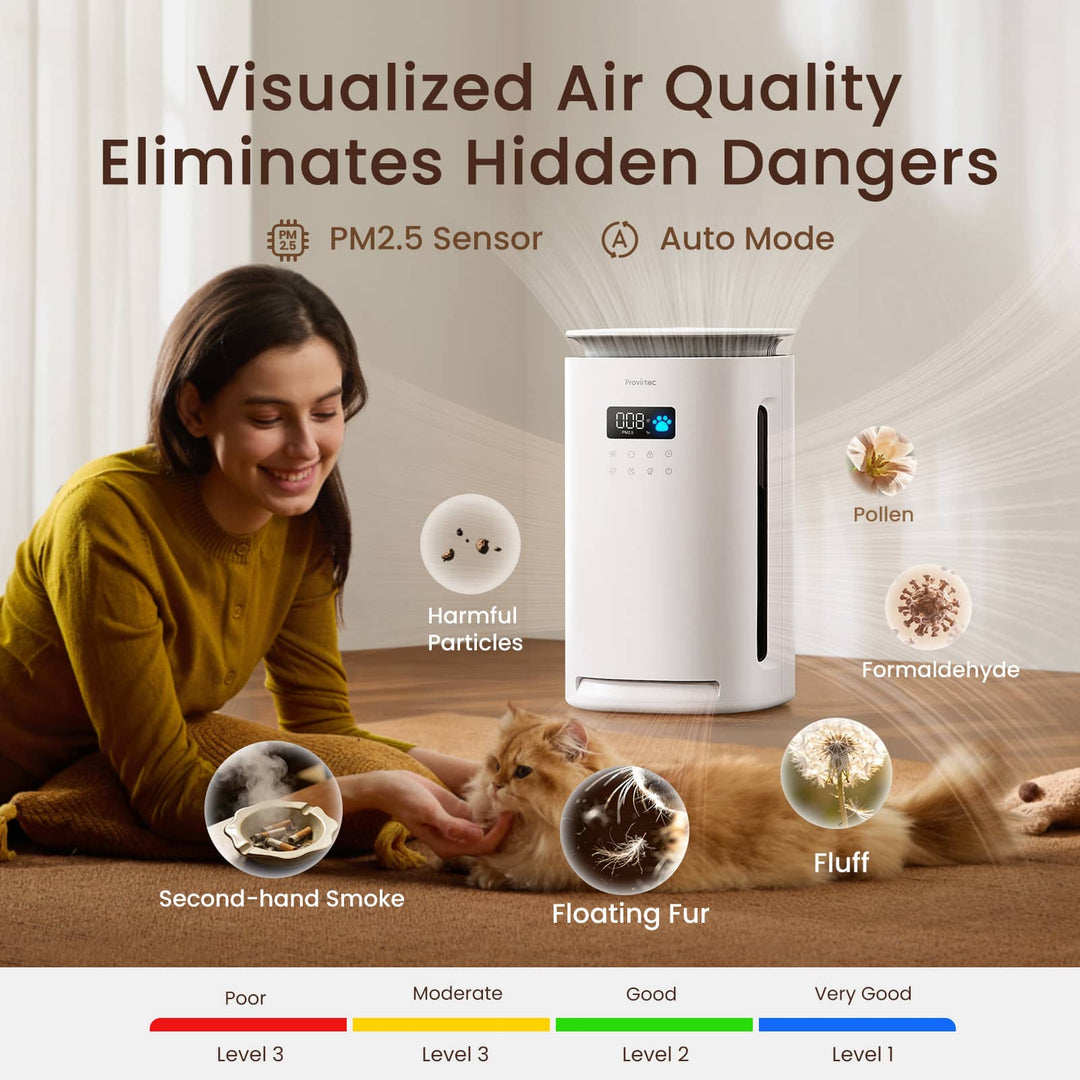 Provirtec Pawtent Pro Pet Air Purifier AP-12 Pro