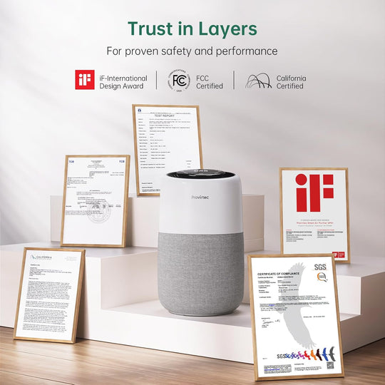 Provirtec ClearBreathe Smart Air Purifier AP-01