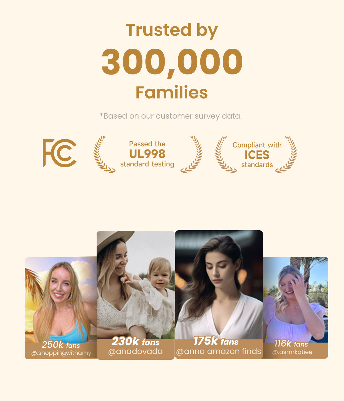 Provirtec MistGrove humidifier review