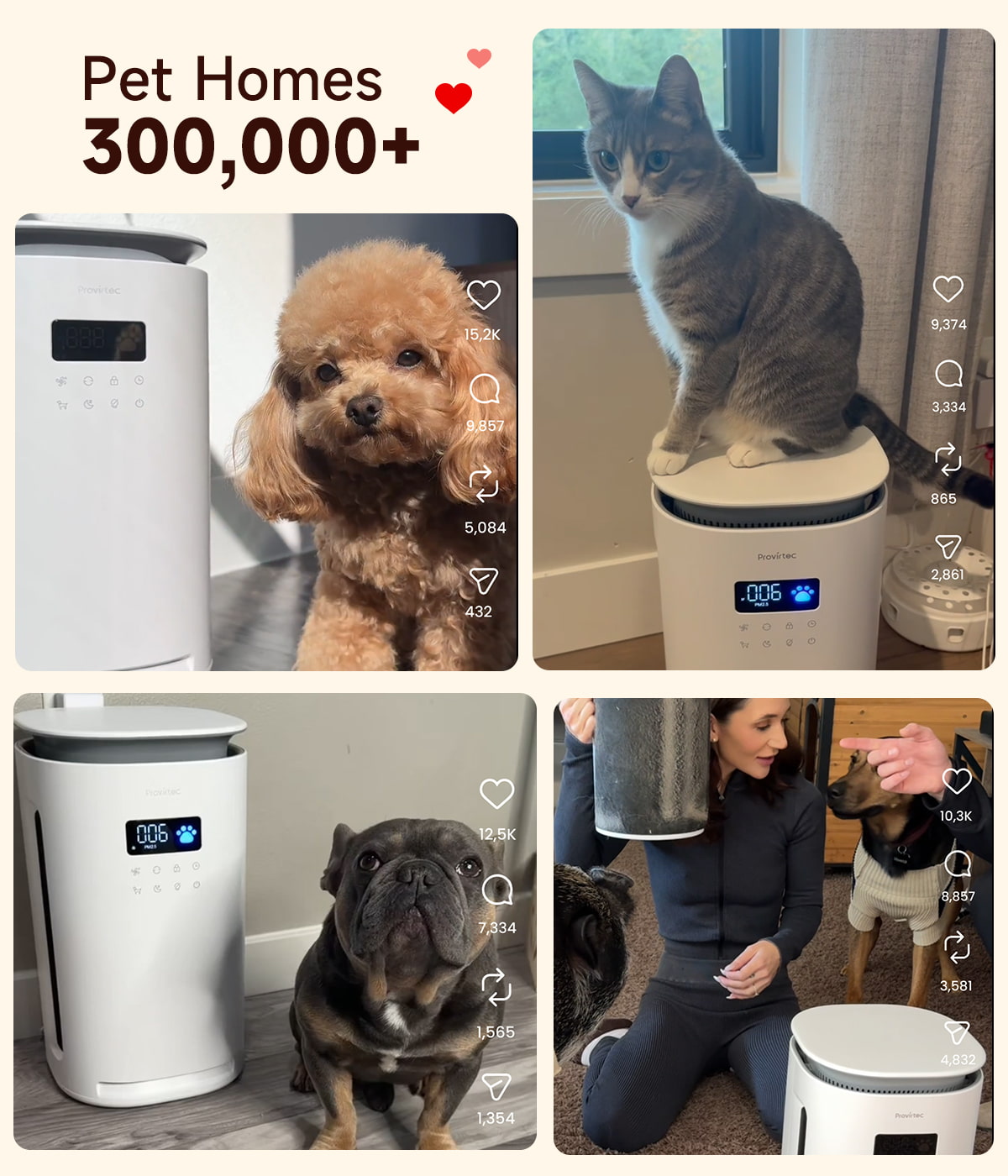 Provirtec pawtent pet air purifier review