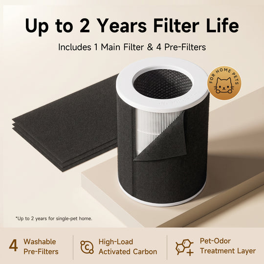 Provirtec Pet Air Purifier for Home with H13 HEPA Black
