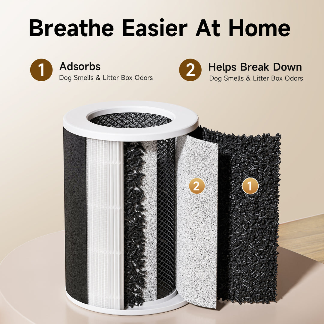 Provirtec Pet Air Purifier for Home with H13 HEPA Black