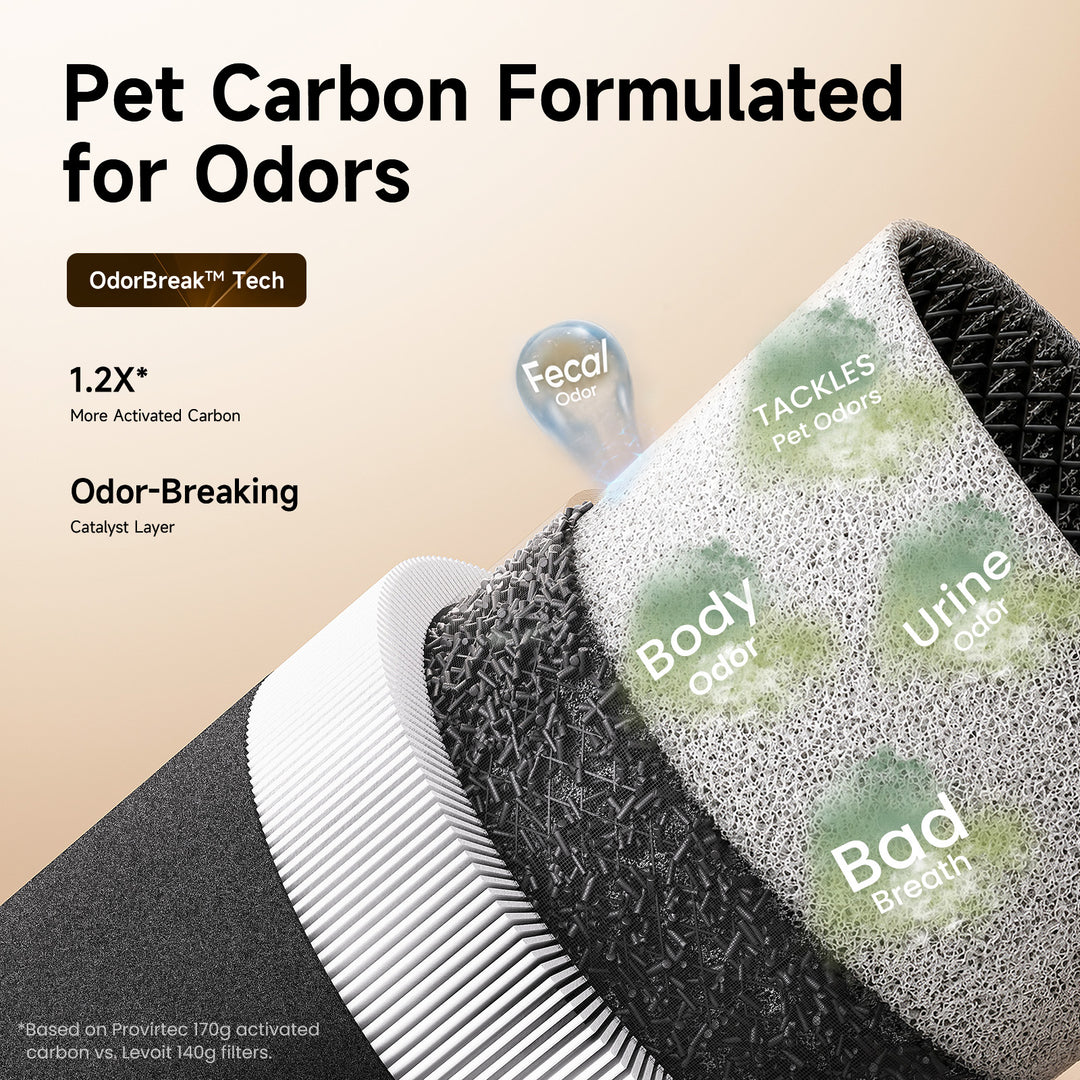Provirtec Pawtent Ultra Pet Air Purifier