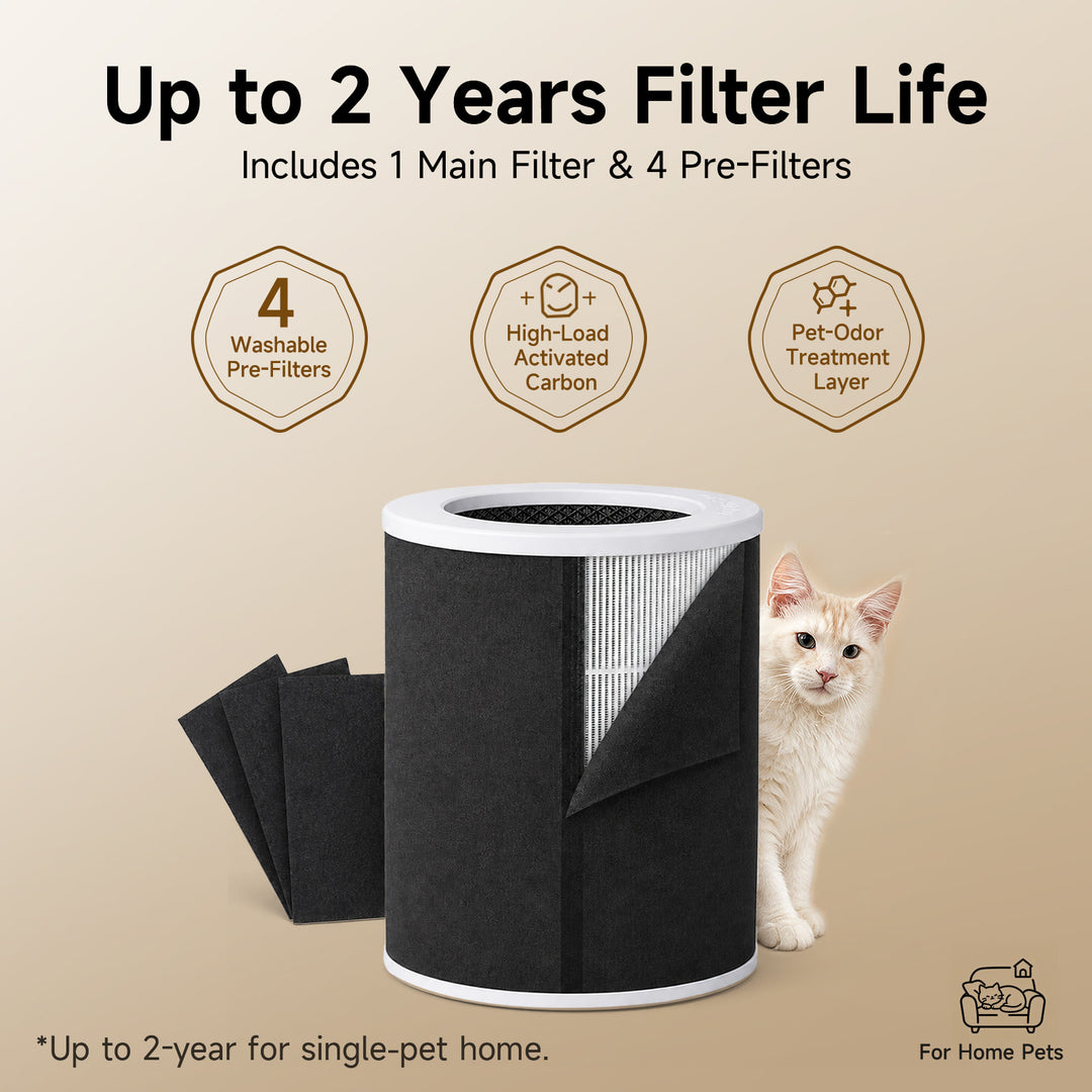 Provirtec Pawtent Ultra Pet Air Purifier, Odor and PM2.5 Sensors