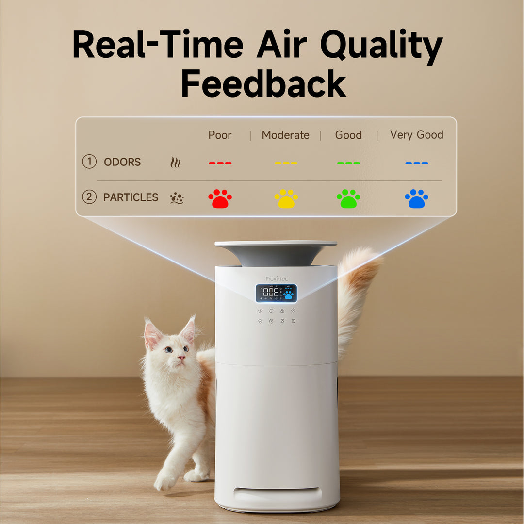 Provirtec Pawtent Ultra Pet Air Purifier, No Odors, No Allergens, 2-Year Filter Life