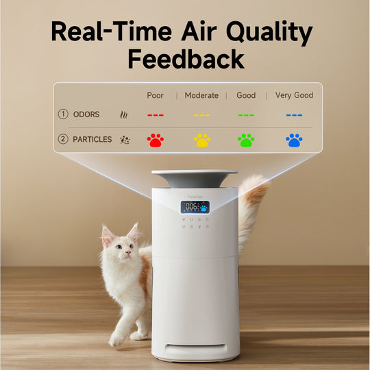 Provirtec Pawtent Ultra Pet Air Purifier, No Odors, No Allergens, 2-Year Filter Life