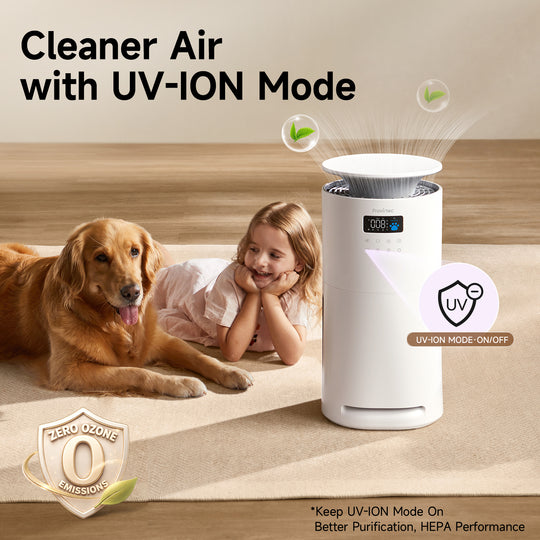 Provirtec Pawtent Ultra Pet Air Purifier, No Odors, No Allergens, 2-Year Filter Life