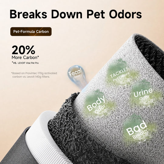 Provirtec Pawtent Ultra Pet Air Purifier