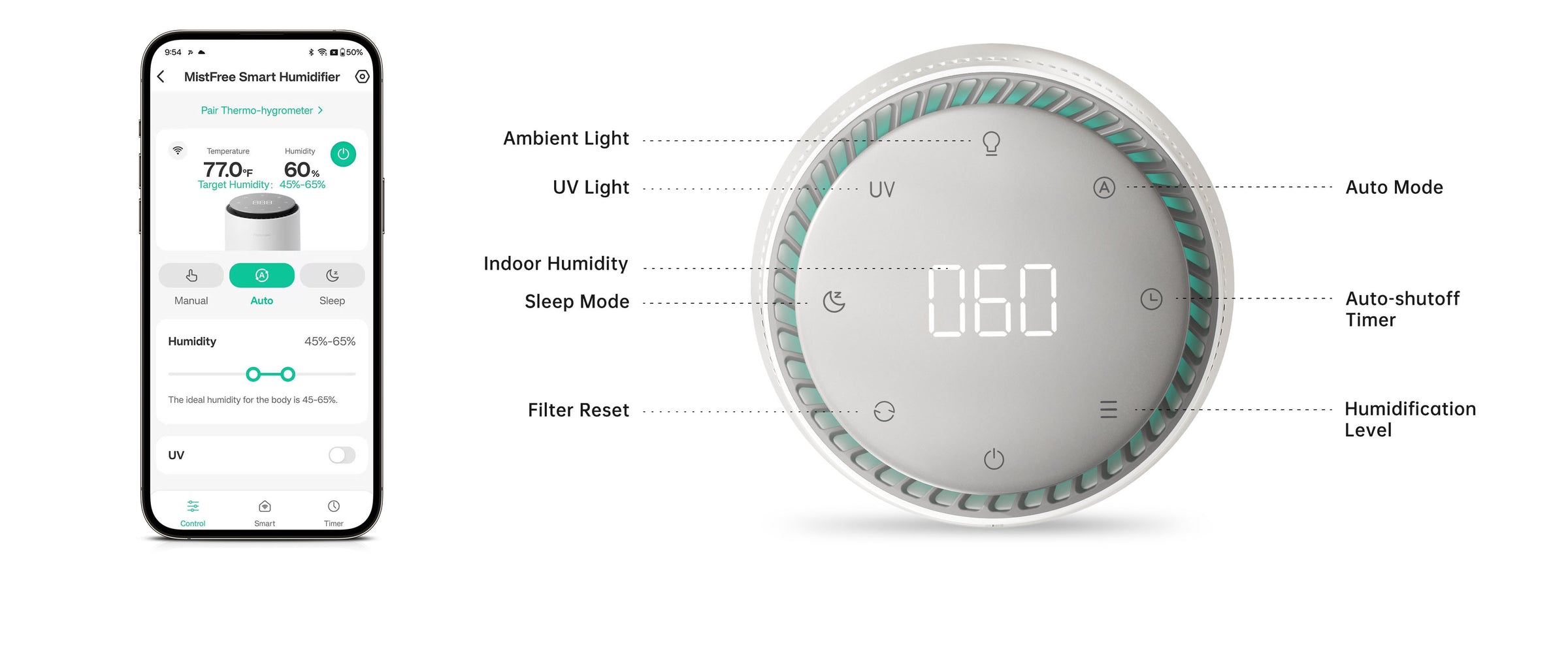 smart humidifier