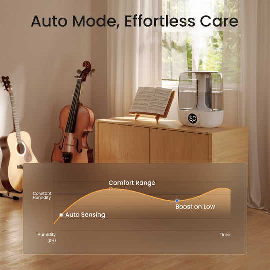 Provirtec MistGrove Smart Ultrasonic Humidifier HC02
