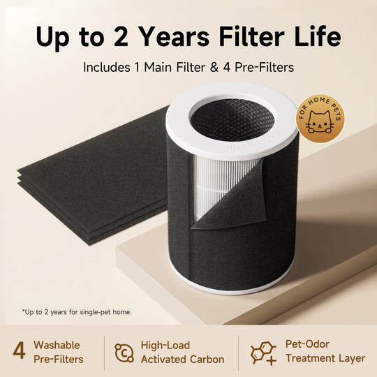 Provirtec Pet Air Purifier for Home with H13 HEPA Gray