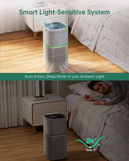 Provirtec ClearBreathe Neo Smart Air Purifier AP-02