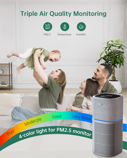 Provirtec ClearBreathe Neo Smart Air Purifier AP-02