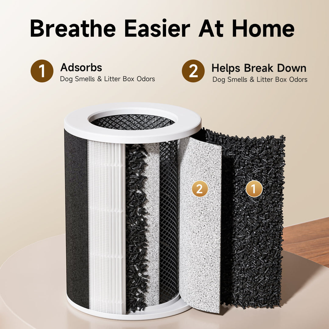 Provirtec Pawtent Pro Pet Air Purifier AP-12 Pro