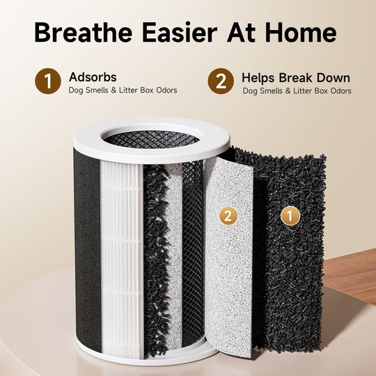 Provirtec Pawtent Pro Pet Air Purifier AP-12 Pro
