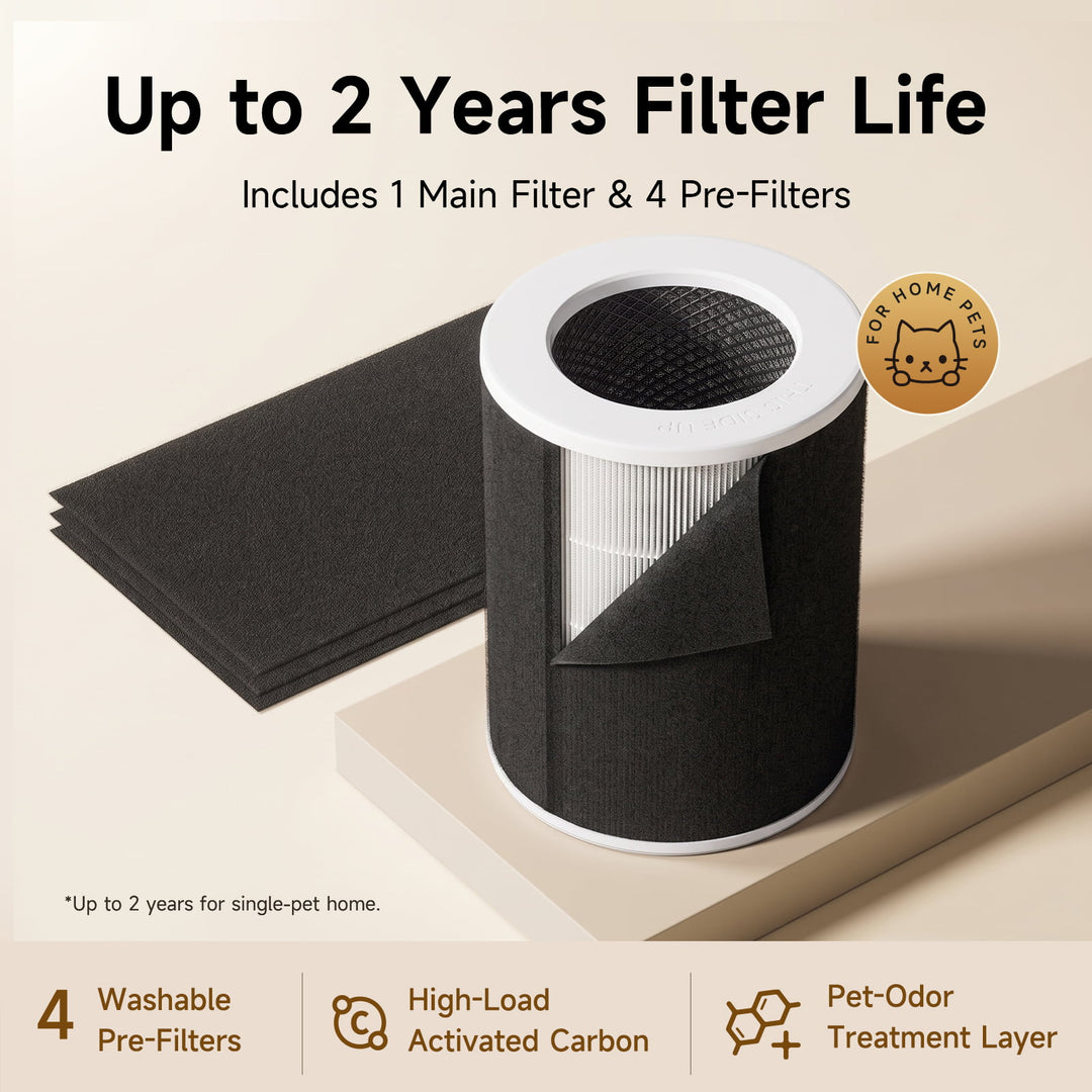 Provirtec Pawtent Pro Pet Air Purifier AP-12 Pro