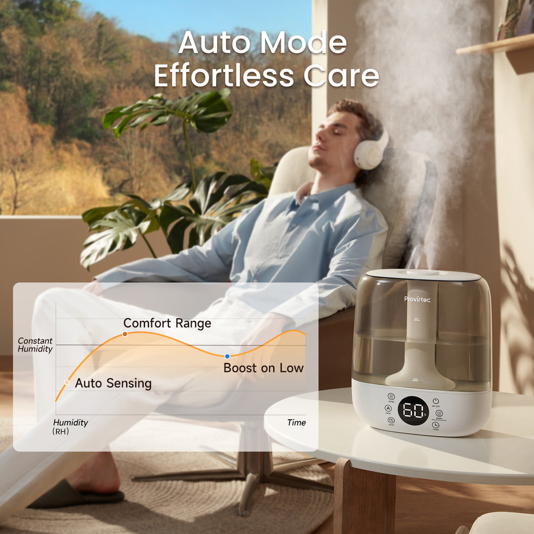 Provirtec Warm & Cool Mist Ultrasonic Humidifier HC-02