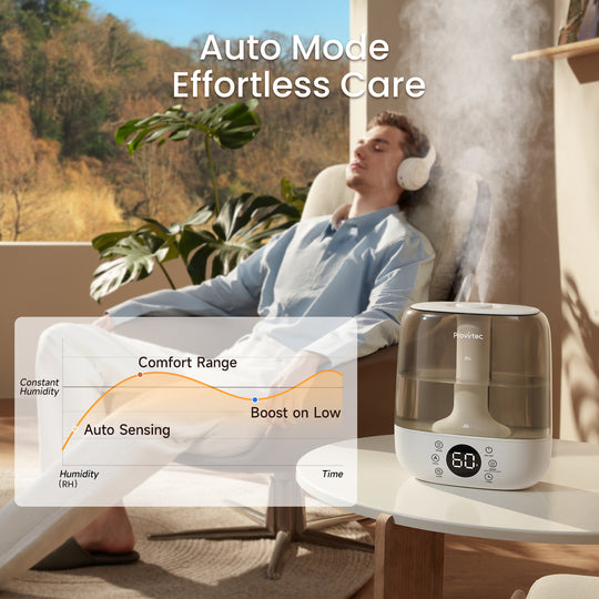 Provirtec Warm & Cool Mist Ultrasonic Humidifier HC-02