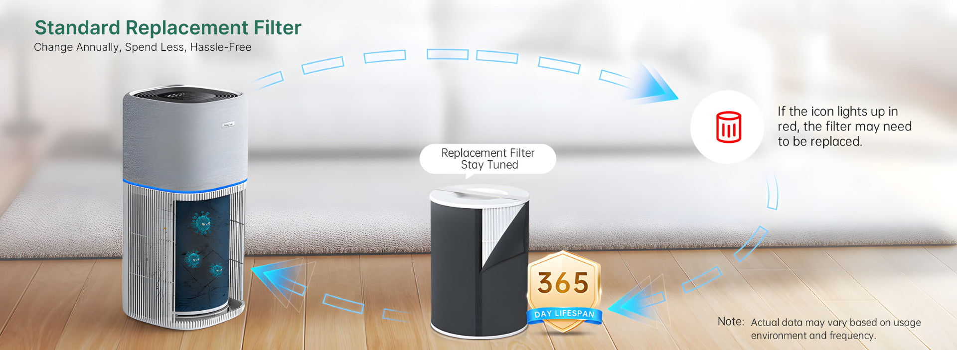 whole house air purifier