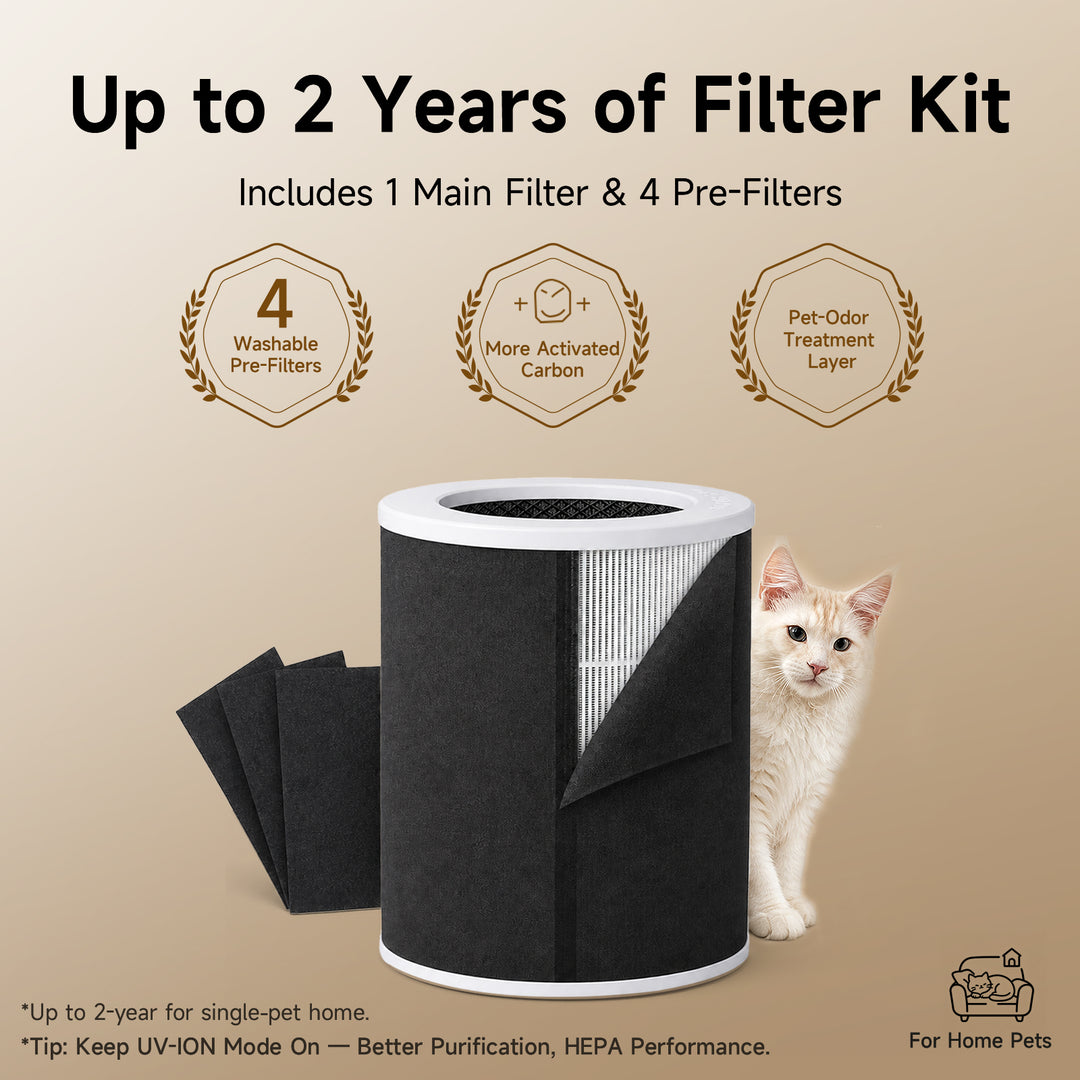 Provirtec Pawtent Ultra Pet Air Purifier, No Odors, No Allergens, 2-Year Filter Life