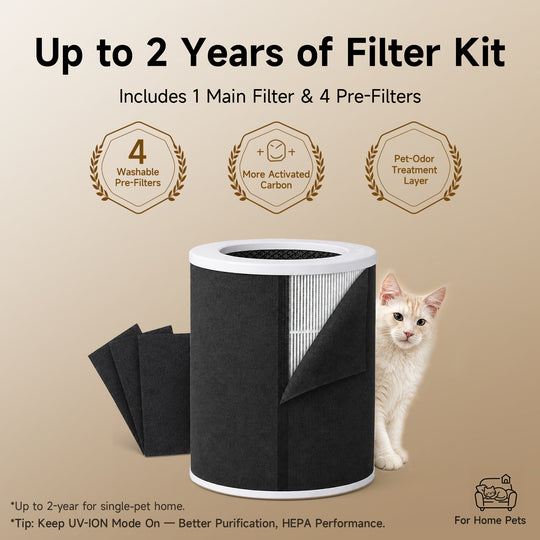 Provirtec Pawtent Ultra Pet Air Purifier, No Odors, No Allergens, 2-Year Filter Life