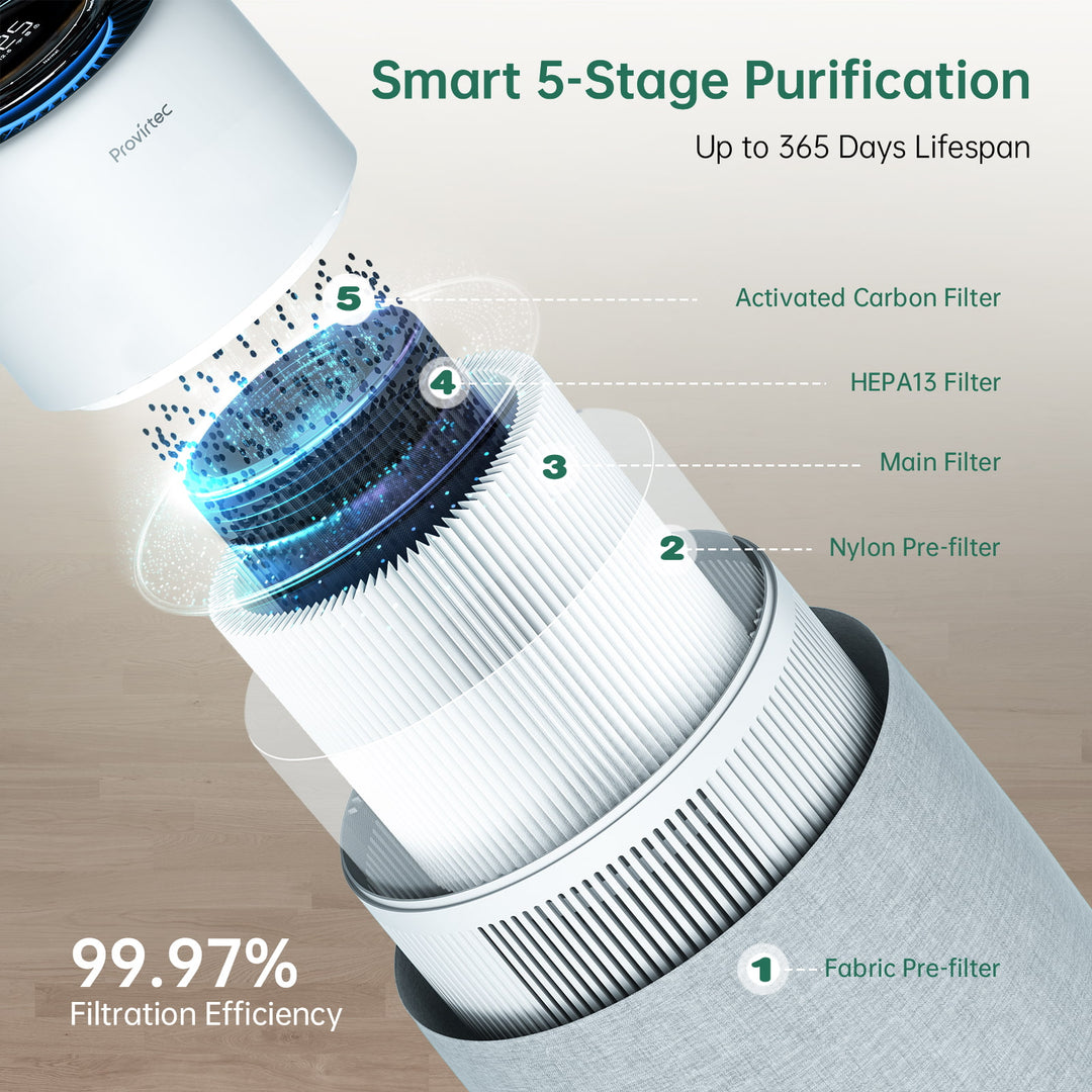 provirtec-air-cleaner-purifier