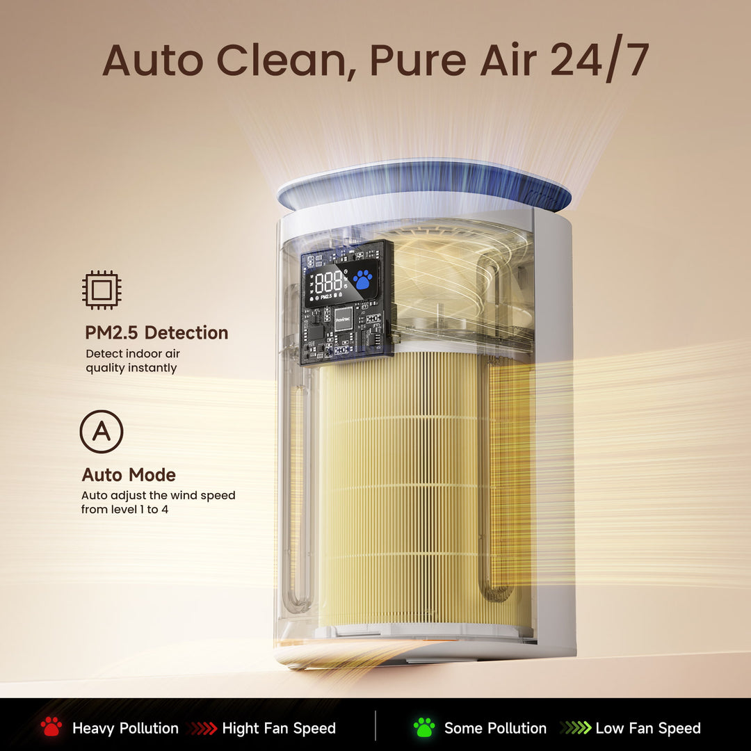pawtent pet air purifier