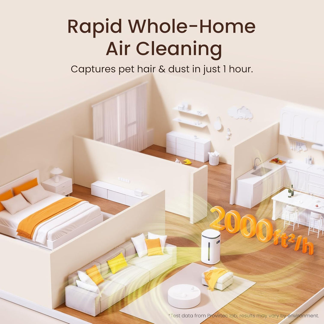 pawtent pet air purifier