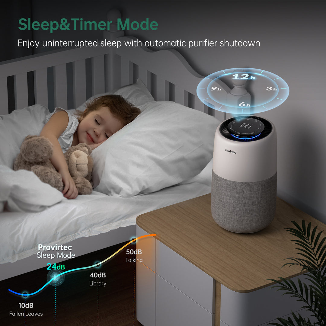 provirtec clearbreathe smart air purifier