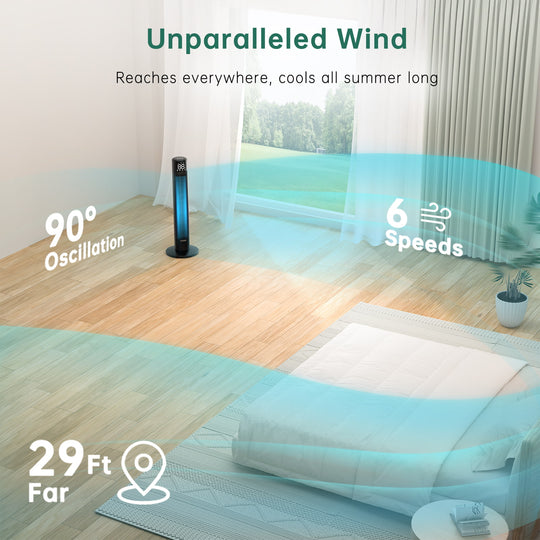 provirtec-wind-machine-fan